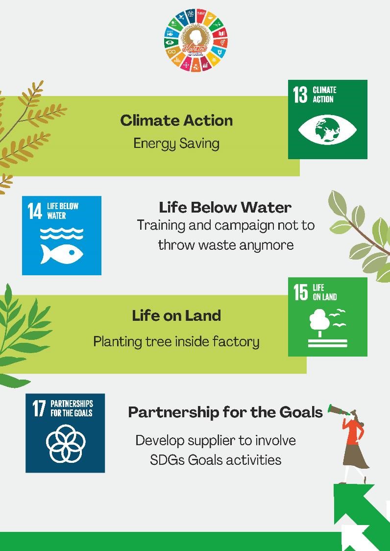 SDGS Campaigns 3