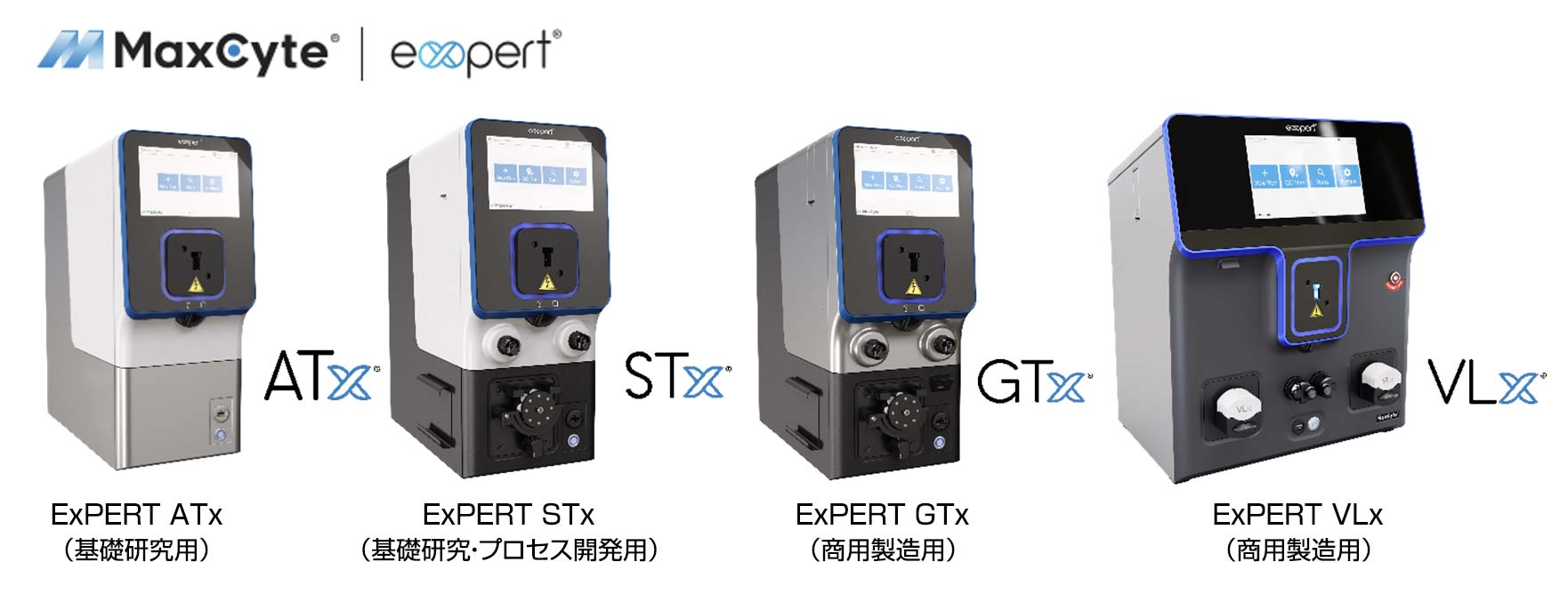 ExPERT ATx®、STx®、GTx®、VLx®