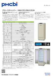 MCO-170MUV,MCO-170MUVH