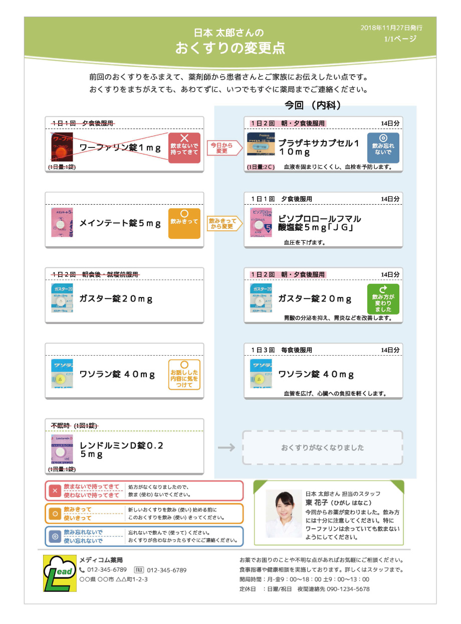 患者さんの目の前で、おくすりの変更点を説明