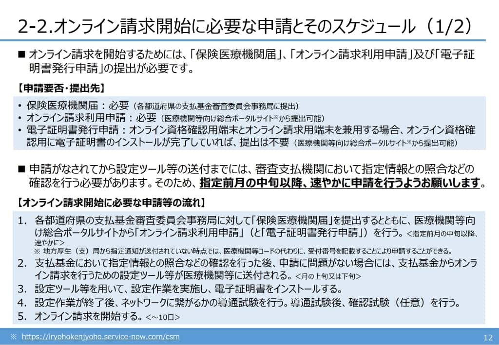オンライン請求はどうすれば始められる?