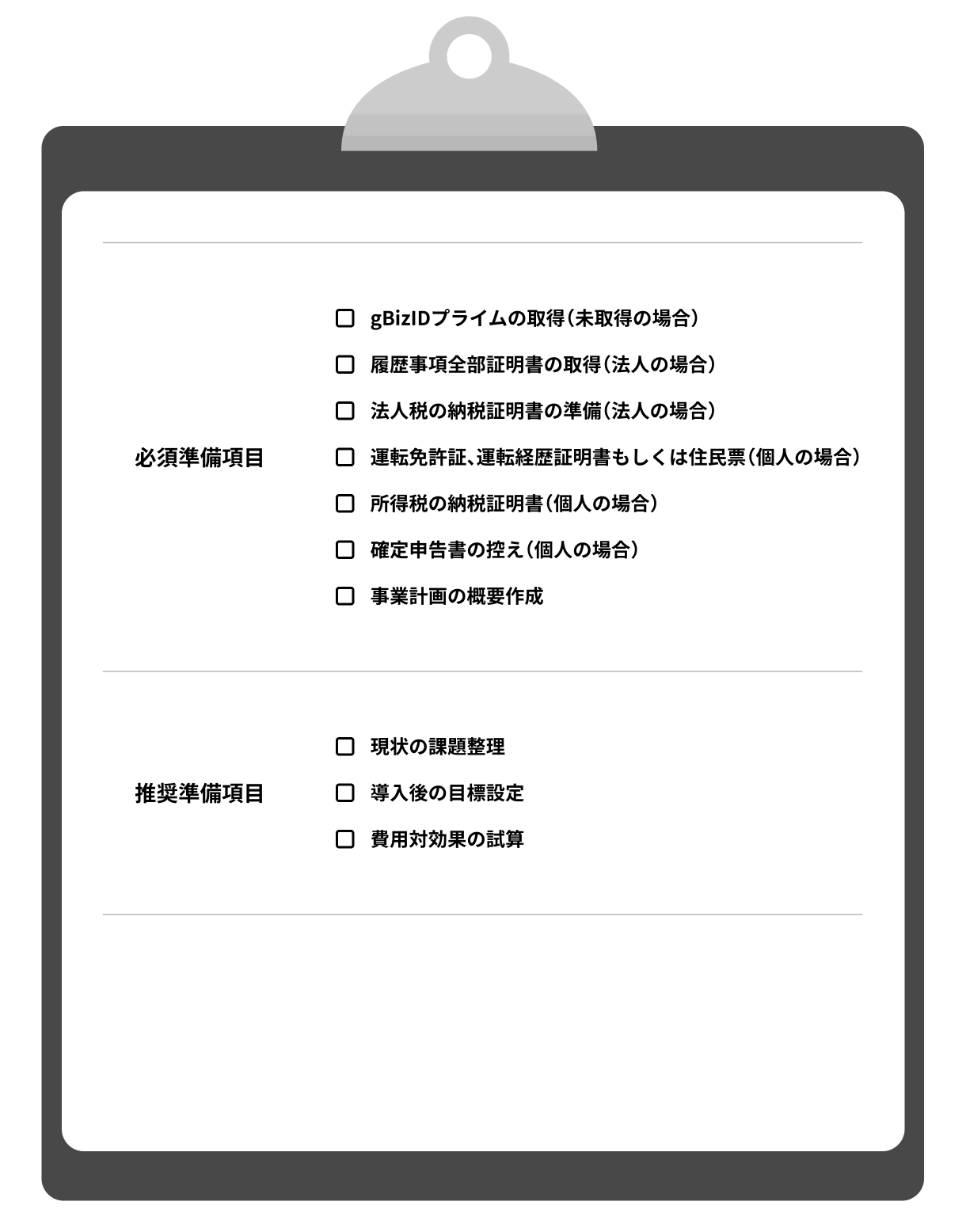 補助金申請準備リスト