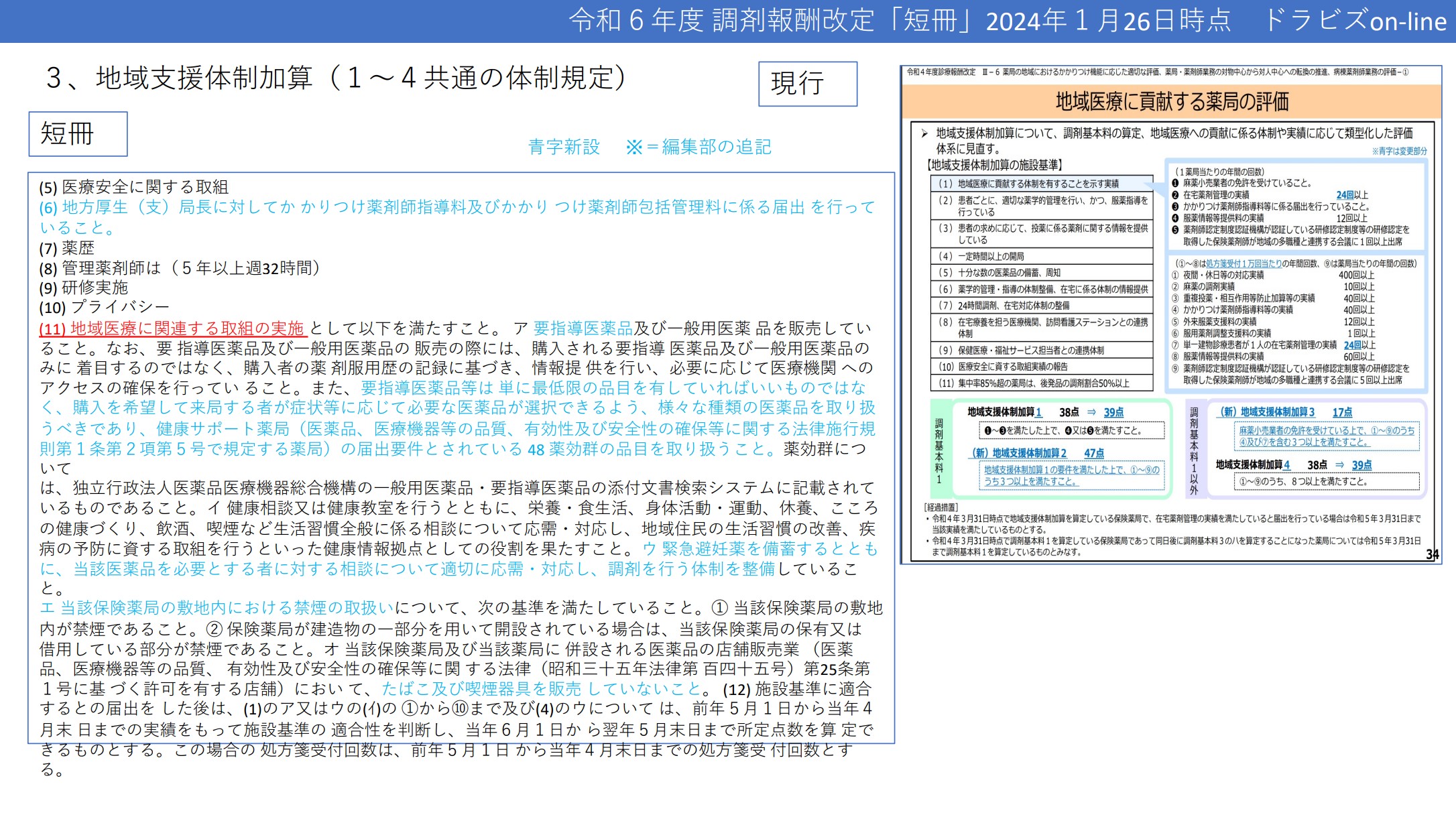 在宅医療関連の項目