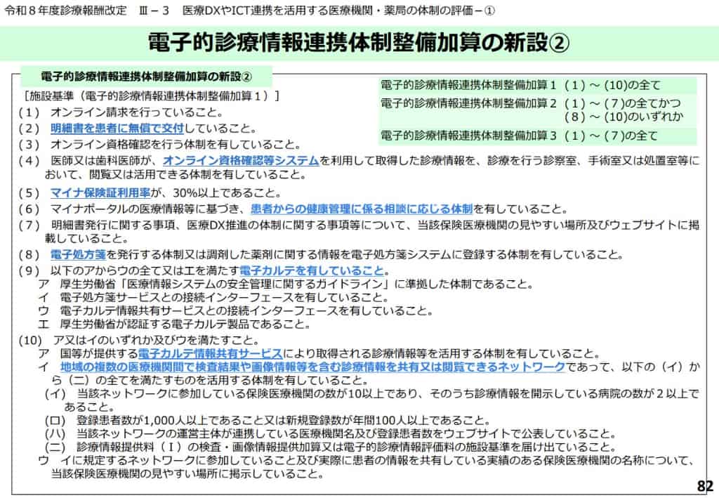 施設基準