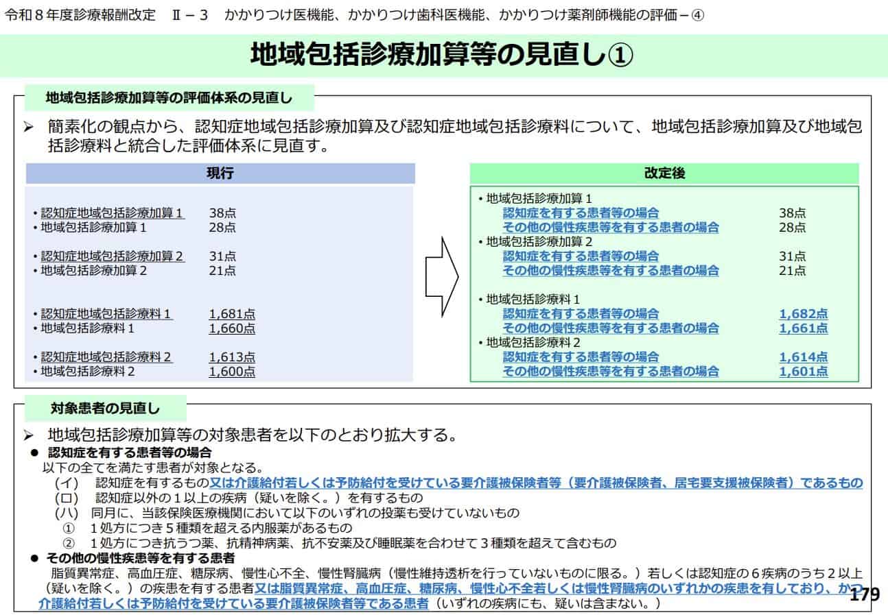 ①評価体系および対象患者の見直し