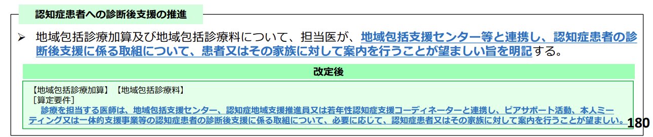 ③認知症患者さんへの診断後支援の推進