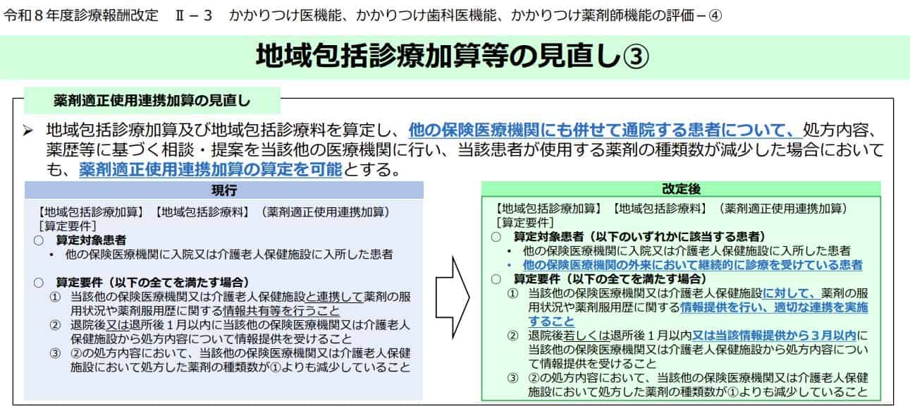④薬剤適正使用連携加算の見直し