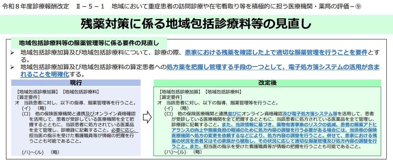 ⑦残薬対策・服薬管理等に係る要件の見直し