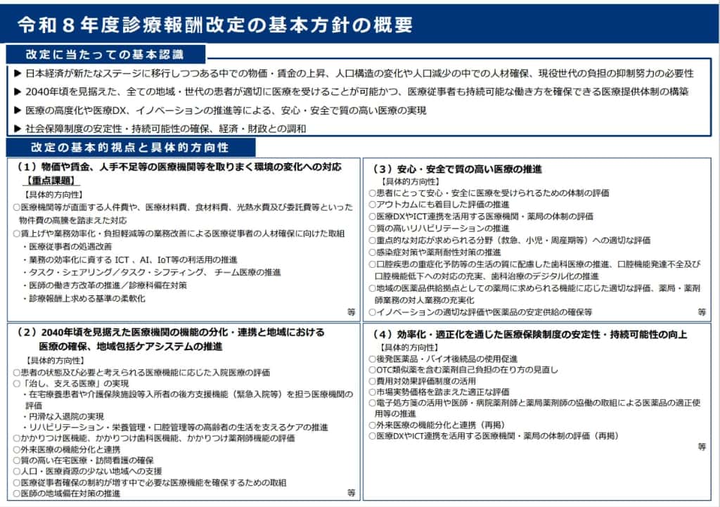 (4)効率化・適正化を通じた医療保険制度の安定性・持続可能性の向上