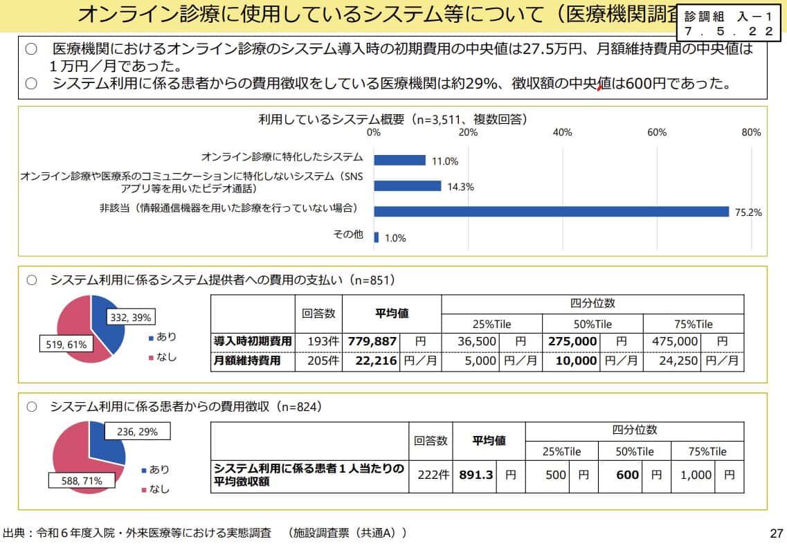 点数だけでははかれないメリット