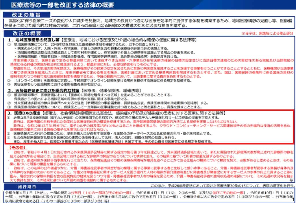 2030年に普及率100%が目標