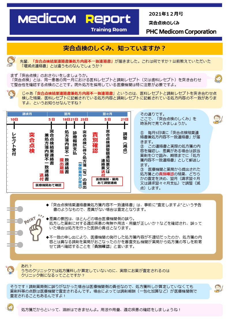突合点検のしくみ