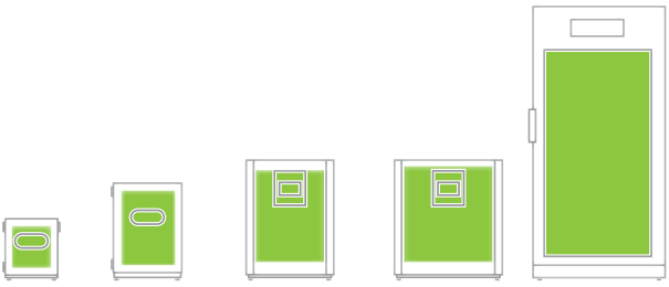 Cell Culture Equipment and Incubators