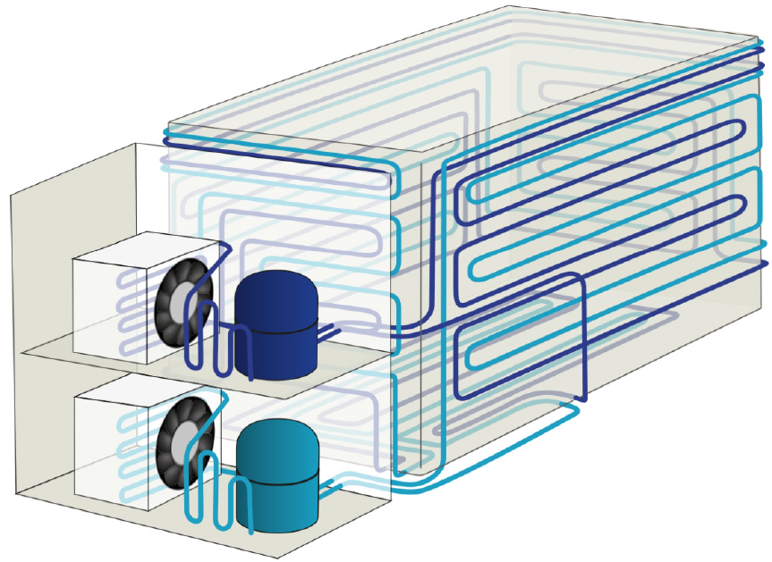 TwinGuard Dual Cooling System
