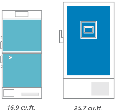 -40 Biomedical Freezers
