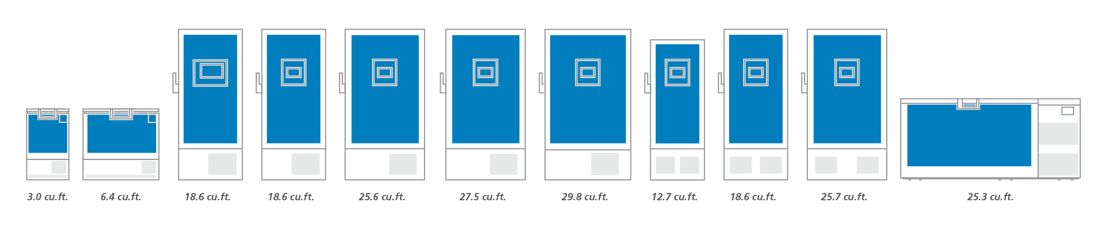 vaccination freezers and refrigerators