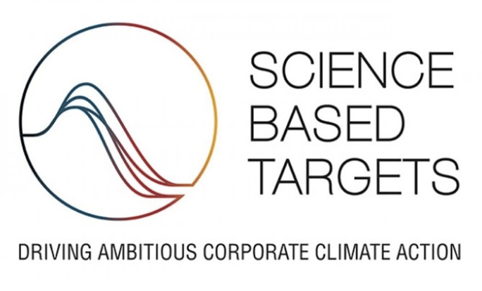Science Based Targets