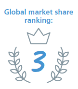 Global market share ranking:3